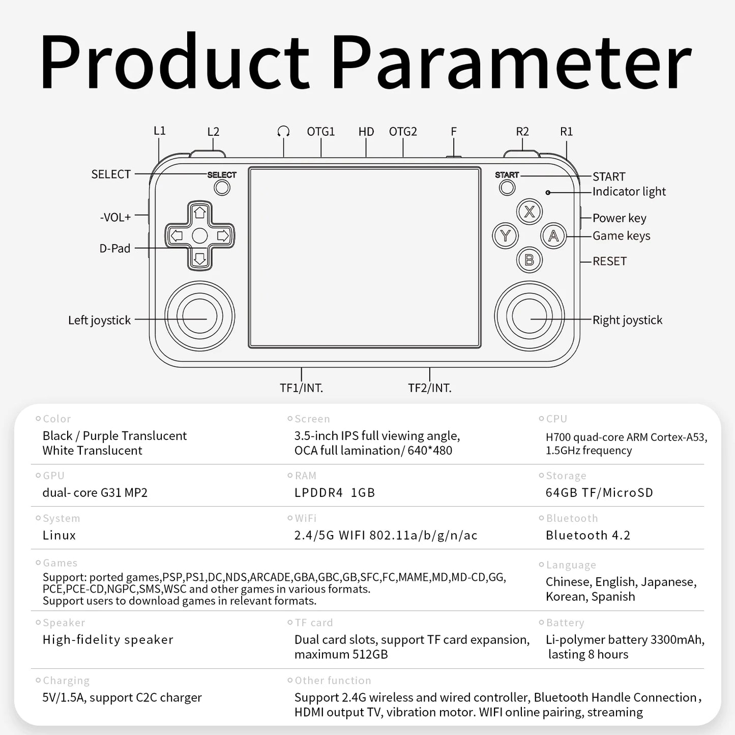 RetroMaster